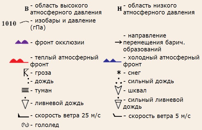 Метео карта погоды